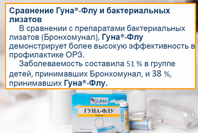 Флу 11