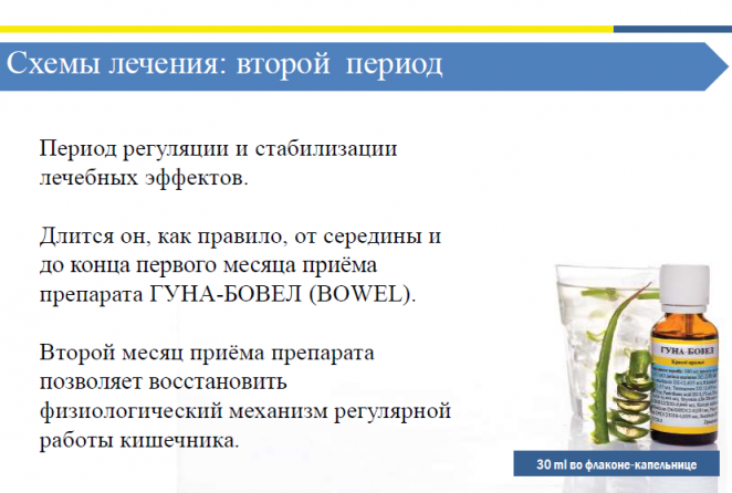 Бовел 12