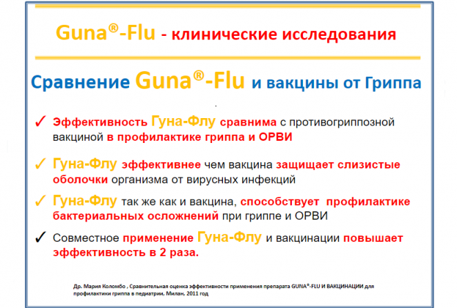 Флу08