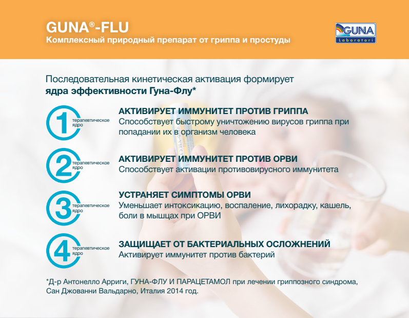 Слайд №6