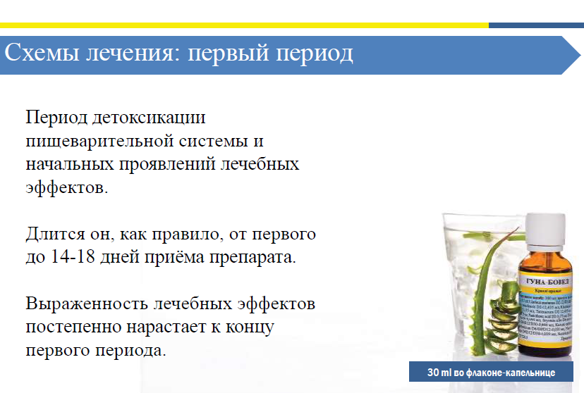 Бовел 11