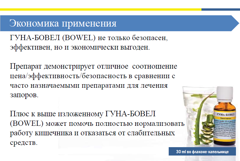 Бовел 13