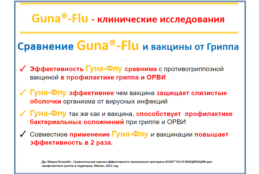 Флу08